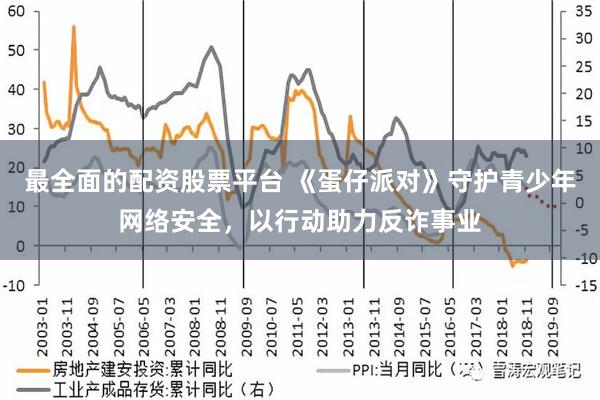 最全面的配资股票平台 《蛋仔派对》守护青少年网络安全，以行动助力反诈事业