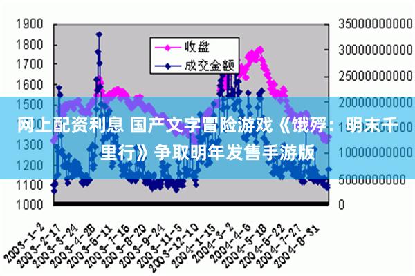 网上配资利息 国产文字冒险游戏《饿殍：明末千里行》争取明年发售手游版