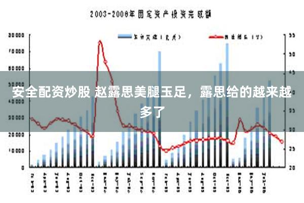 安全配资炒股 赵露思美腿玉足，露思给的越来越多了