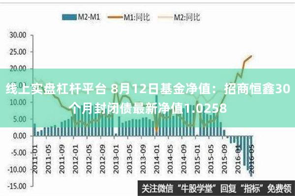 线上实盘杠杆平台 8月12日基金净值：招商恒鑫30个月封闭债最新净值1.0258