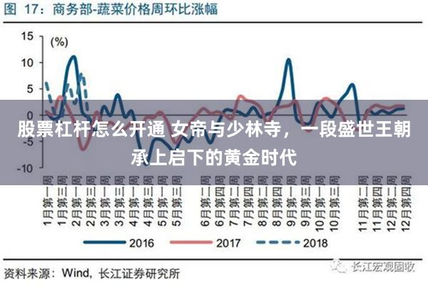 股票杠杆怎么开通 女帝与少林寺，一段盛世王朝承上启下的黄金时代