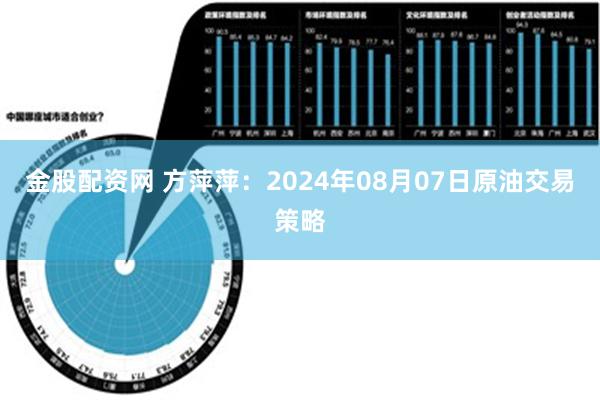 金股配资网 方萍萍：2024年08月07日原油交易策略