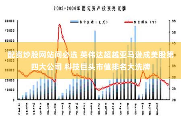 配资炒股网站问必选 英伟达超越亚马逊成美股第四大公司 科技巨头市值排名大洗牌