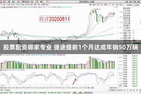 股票配资哪家专业 捷途提前1个月达成年销50万辆