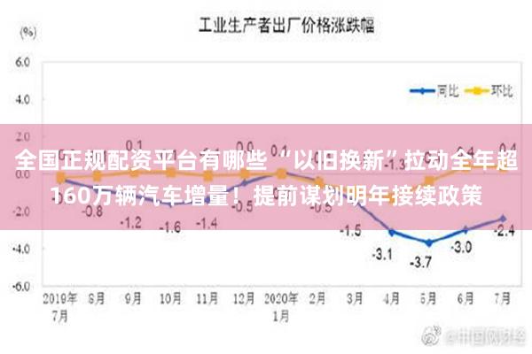 全国正规配资平台有哪些 “以旧换新”拉动全年超160万辆汽车增量！提前谋划明年接续政策