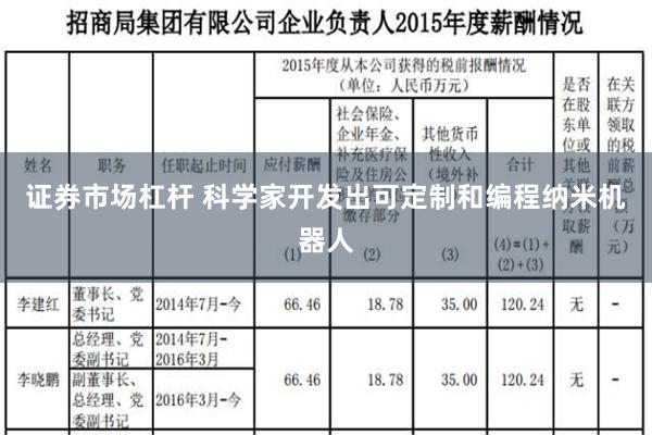 证券市场杠杆 科学家开发出可定制和编程纳米机器人