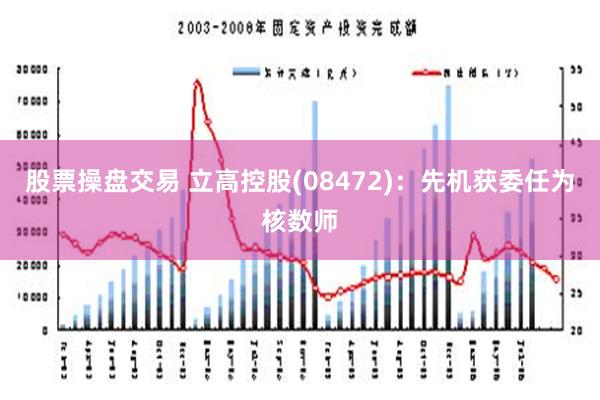 股票操盘交易 立高控股(08472)：先机获委任为核数师