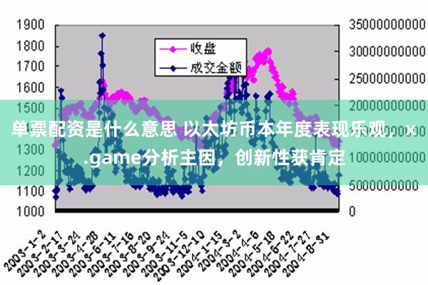 单票配资是什么意思 以太坊币本年度表现乐观，x.game分析主因，创新性获肯定