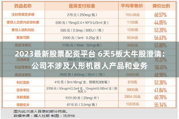 2023最新股票配资平台 6天5板大牛股澄清：公司不涉及人形机器人产品和业务