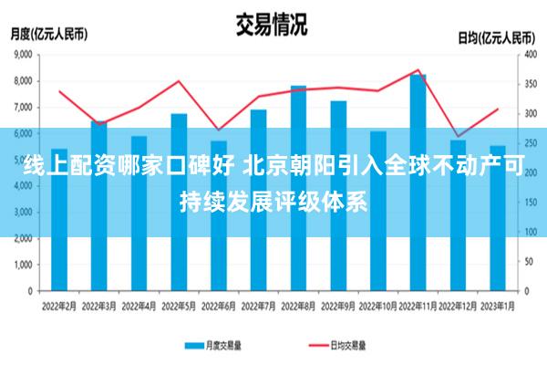 线上配资哪家口碑好 北京朝阳引入全球不动产可持续发展评级体系