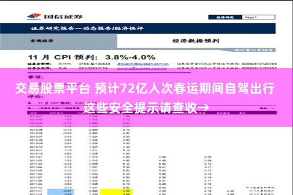 交易股票平台 预计72亿人次春运期间自驾出行 这些安全提示请查收→