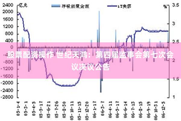 股票配资操作 世纪天鸿：第四届监事会第七次会议决议公告