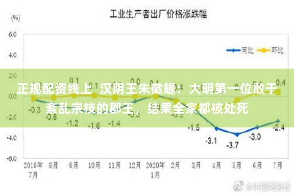 正规配资线上  汉阴王朱徵鍉：大明第一位敢于紊乱宗枝的郡王，结果全家都被处死