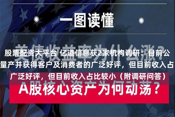 股票配资大平台 亿道信息获2家机构调研：目前公司的AIPC产品已实现量产并获得客户及消费者的广泛好评，但目前收入占比较小（附调研问答）