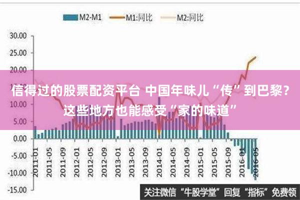 信得过的股票配资平台 中国年味儿“传”到巴黎？这些地方也能感受“家的味道”